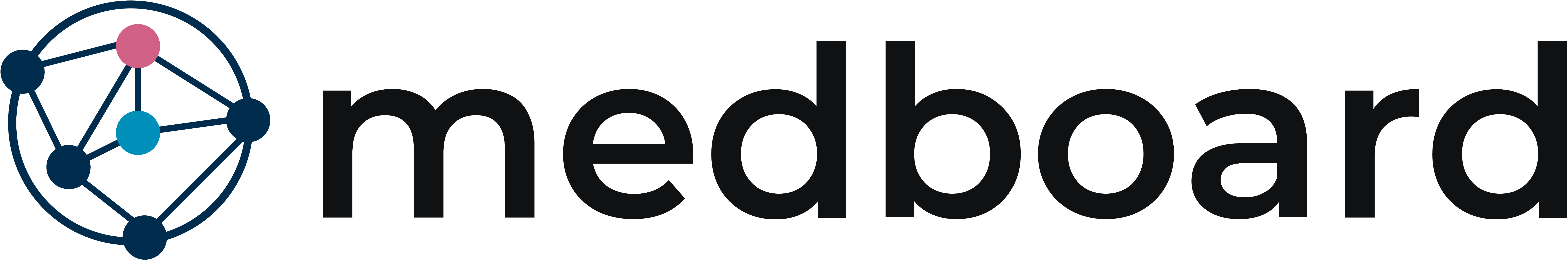 medboard